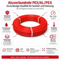 50 m Rolle ROT Mehrschichtverbundrohr PEXB/AL/PEXB 16x2 mm 20x2 mm isoliert DVGW zertifiziert