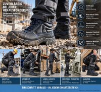 Sicherheitschuhe S3 Gr. 38-47 halb und hoch