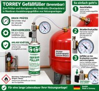 SET bestehend aus: Gefässfüller 400 ml und Anschlußadapter